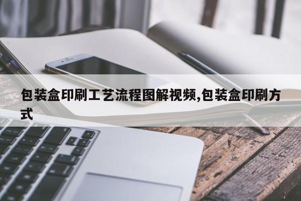 包装盒印刷工艺流程图解视频,包装盒印刷方式