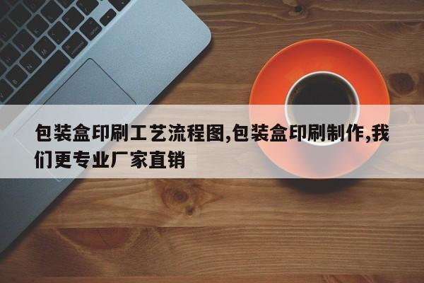 包装盒印刷工艺流程图,包装盒印刷制作,我们更专业厂家直销